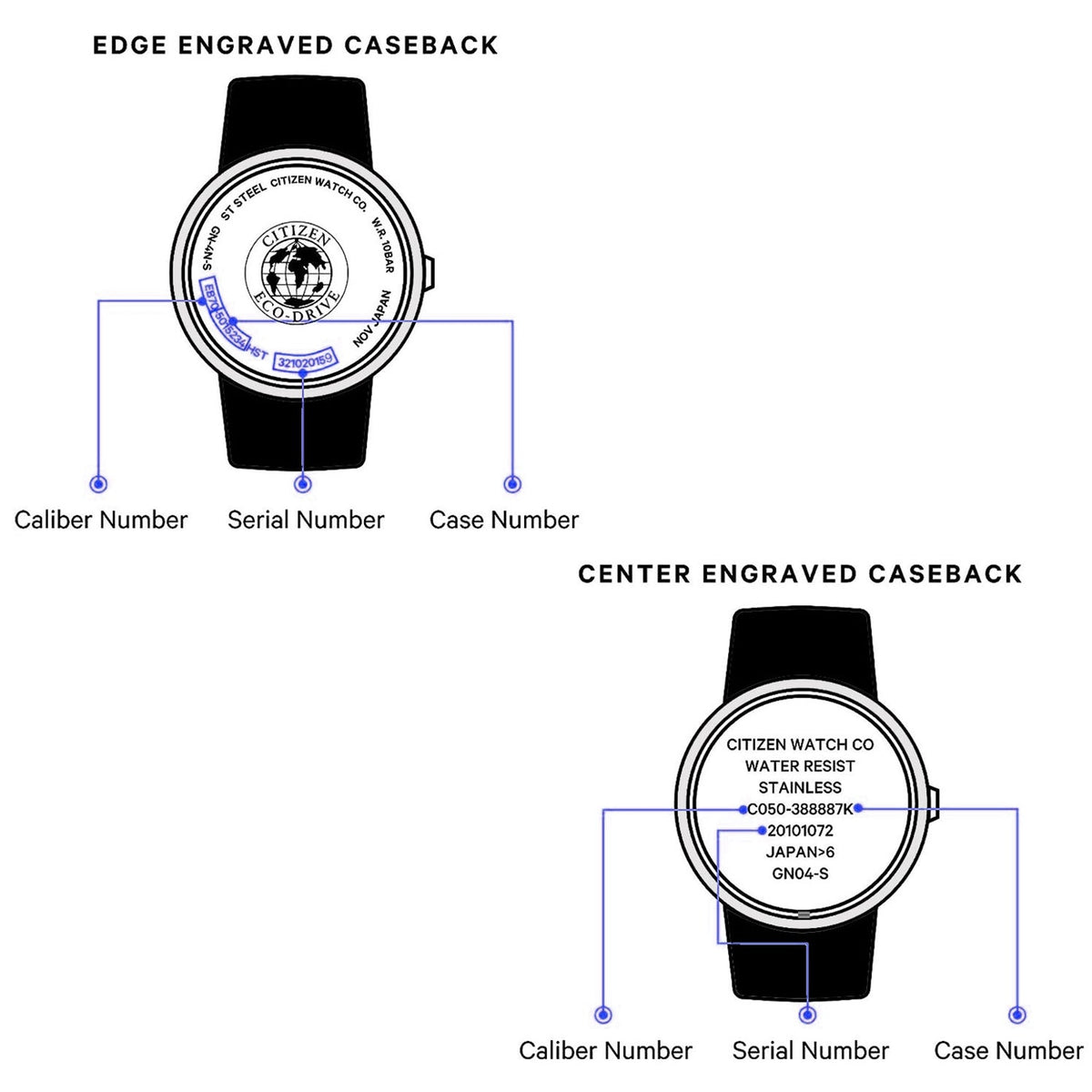 Citizen watch outlet case number