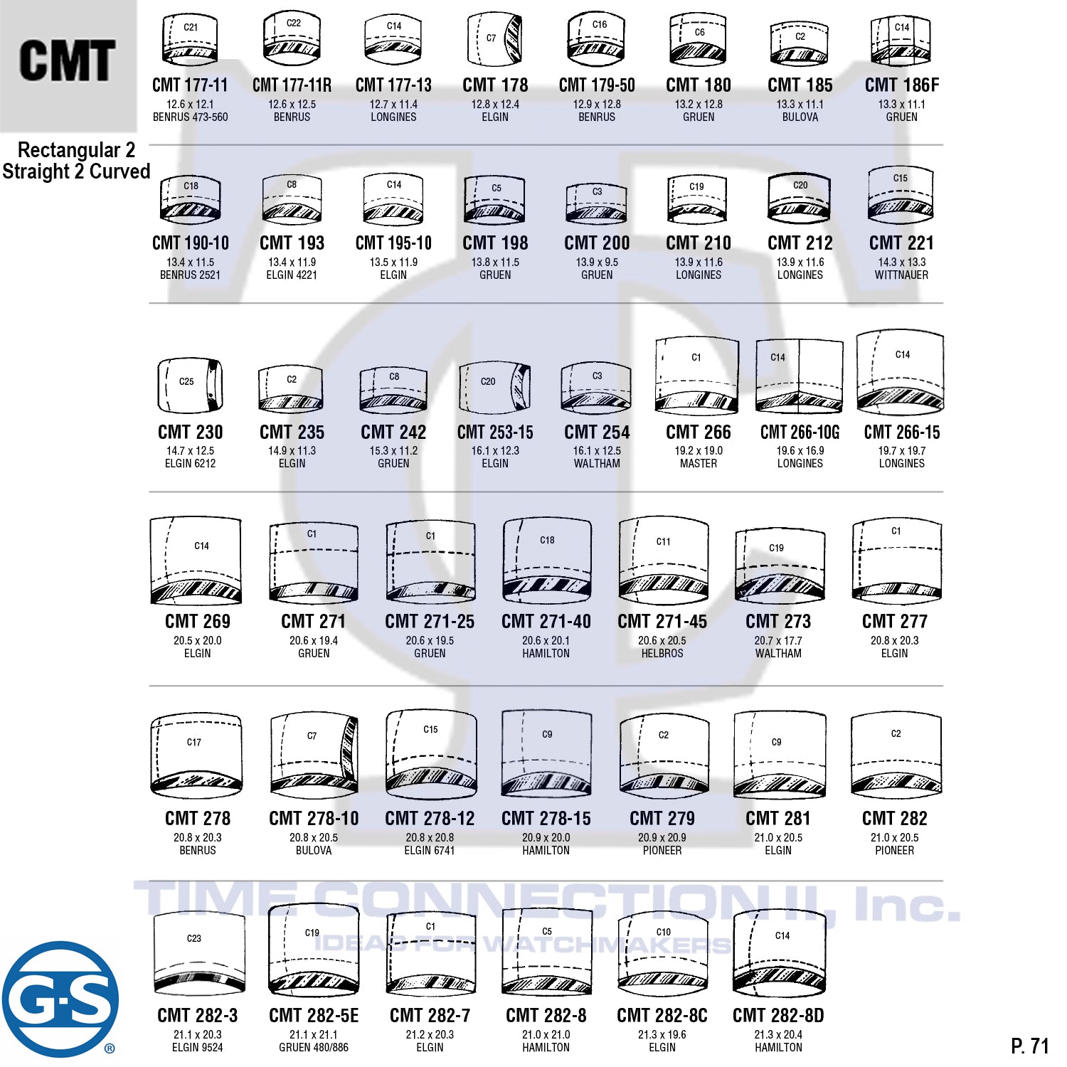 G-S RECTANGULAR 2 STRAIGHT 2 CURVED (CMT) MILITARY CYLINDER FANCY CRYSTALS - PLASTIC CURVED LOWER EDGE