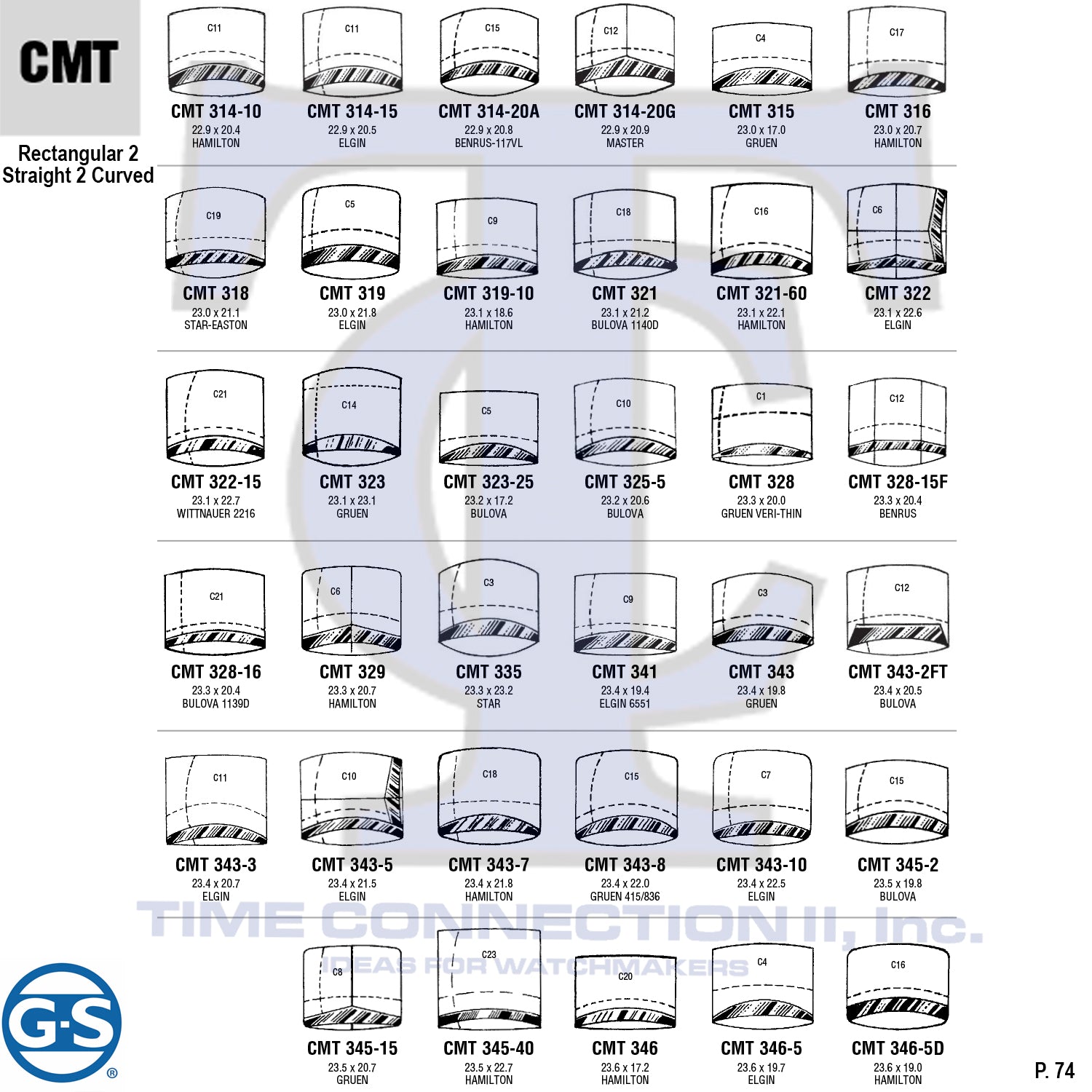 G-S RECTANGULAR 2 STRAIGHT 2 CURVED (CMT) MILITARY CYLINDER FANCY CRYSTALS - PLASTIC CURVED LOWER EDGE