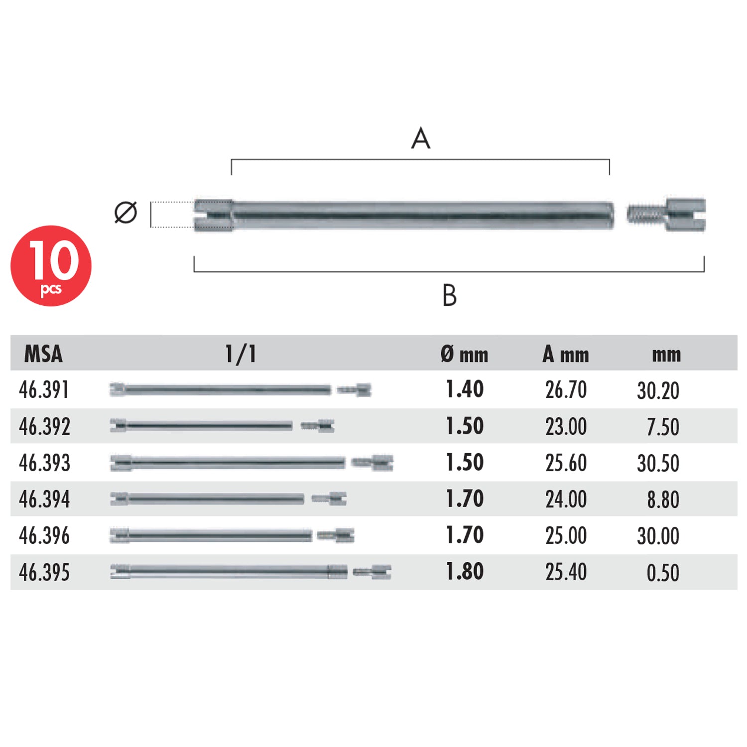 Horotec MSA 99.195 Assortment of Extra Large Stainless Steel Screw-On Bars